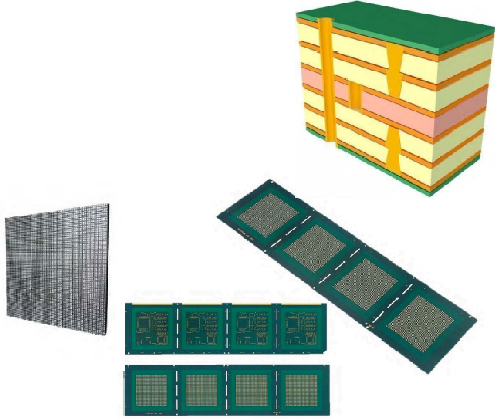 Mini-LED - Substrates