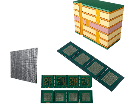 Mini-LED - Substrates